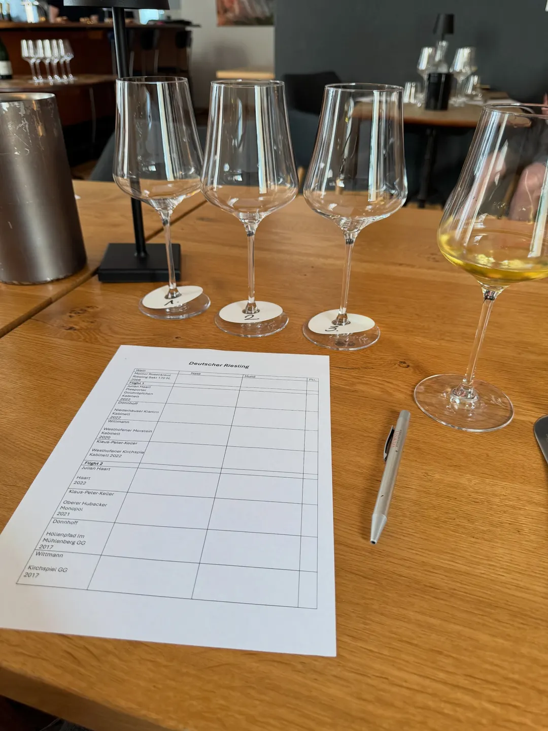 17 Rieslinge im AMEO: unser Tasting – Bild 2
